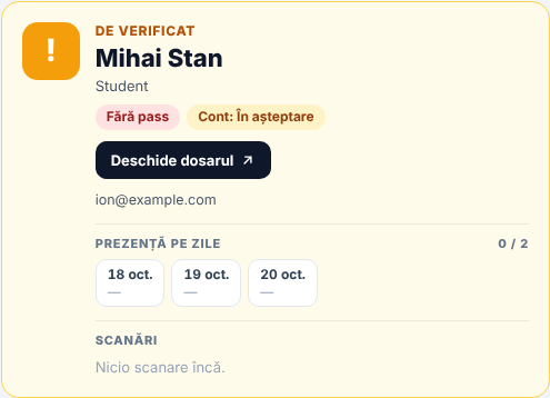 Card galben De verificat pentru Mihai Stan, Student, cu etichetele Fără pass și Cont: În așteptare, butonul Deschide dosarul, prezența pe zile 0 / 2 și Nicio scanare încă