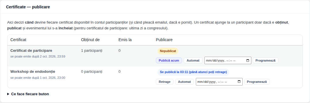 Cardul Certificate — publicare: Certificat de participare obținut de 1 participant, nepublicat, cu butoanele Publică acum, Automat, data și Programează; Workshop de endodonție cu eticheta Se publică la 03:11 (până atunci poți retrage) și butonul Retrage; dedesubt Ce face fiecare buton