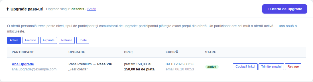 Cardul Upgrade pass-uri pe pagina Passuri: starea upgrade-ului singur, butonul + Ofertă de upgrade și tabelul ofertelor cu Copiază linkul, Trimite emailul, Retrage