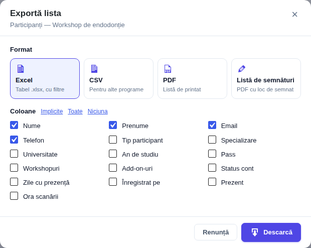 Fereastra Exportă lista pentru Participanți — Workshop de endodonție: formatele Excel (ales), CSV, PDF și Listă de semnături, apoi coloanele bifate Nume, Prenume, Email, Telefon, celelalte nebifate, cu legăturile Implicite, Toate, Niciuna; jos Renunță și Descarcă