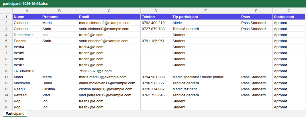 Fișierul Excel exportat: antetul Nume, Prenume, Email, Telefon, Tip participant, Pass, Status cont pe fond indigo, rândurile ordonate alfabetic după nume