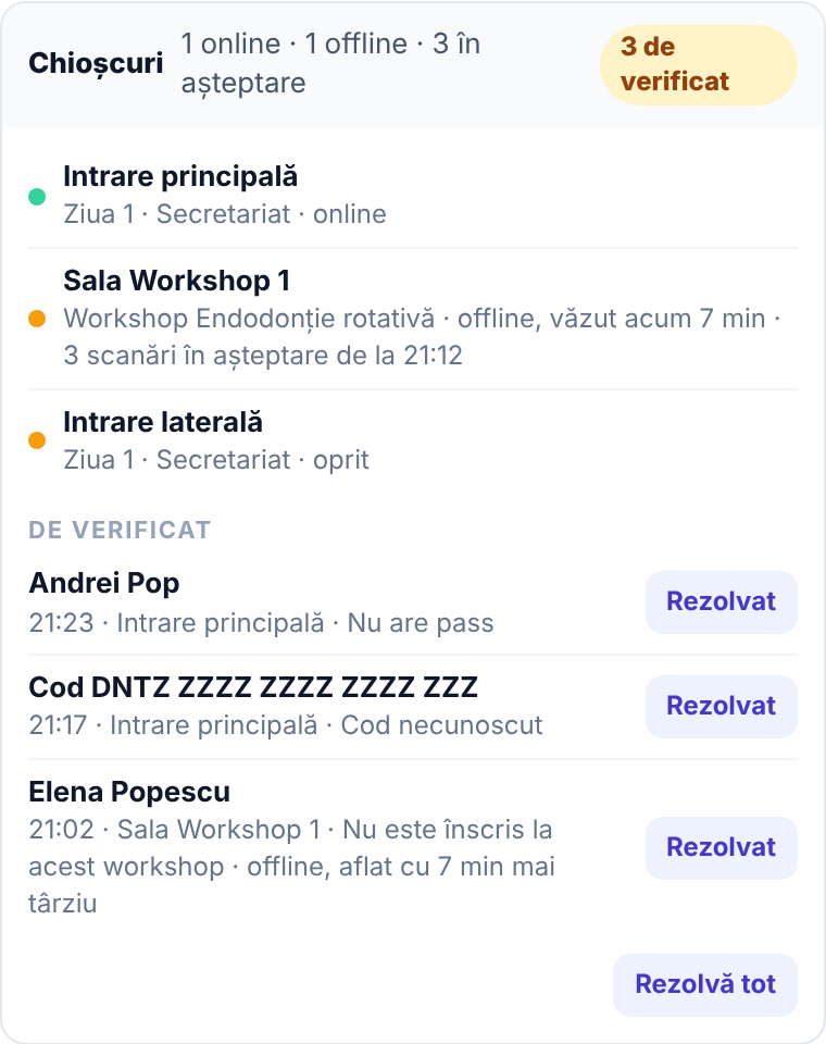 Caseta Chioșcuri deschisă: starea fiecărui chioșc și lista De verificat cu Andrei Pop · Nu are pass, Cod DNTZ … · Cod necunoscut, Elena Popescu · Nu este înscris la acest workshop · offline, fiecare cu Rezolvat