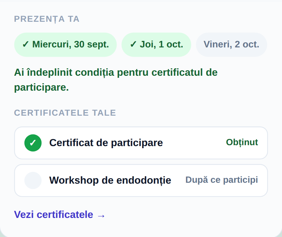 Secțiunea Prezența ta din cont: marți 29 sept. și miercuri 30 sept. bifate cu verde, joi 1 oct. încă fără bifă, și mesajul Ai îndeplinit condiția pentru certificatul de participare